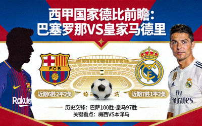 西甲国家德比巴塞罗那对阵皇家马德里前瞻